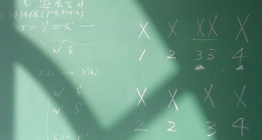 springboard algebra 1 teacher’s edition pdf
